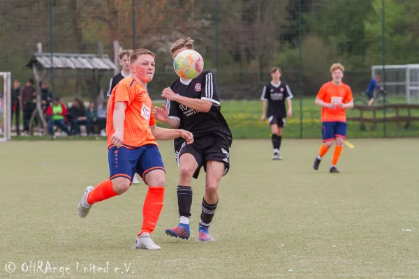 Pokal-Halbfinale B Junioren