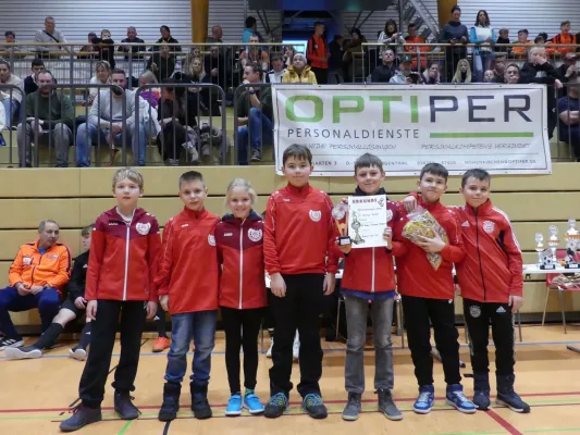 ohra Energie Cup 2024