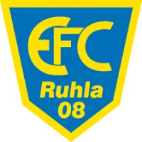 SG EFC Ruhla 08 e.V