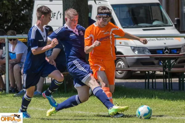 Pokalfinale A-Junioren gegen Ruhla Teil 1