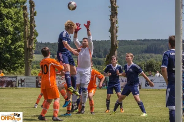 Pokalfinale A-Junioren gegen Ruhla Teil 1