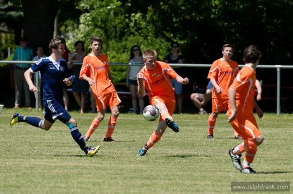 Pokalfinale A-Junioren gegen Ruhla Teil 2