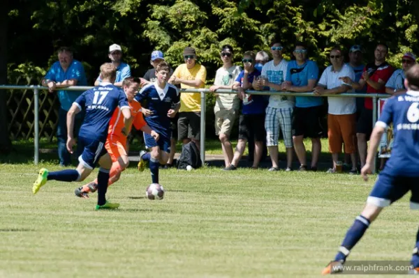 Pokalfinale A-Junioren gegen Ruhla Teil 2