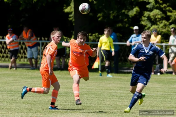 Pokalfinale A-Junioren gegen Ruhla Teil 2