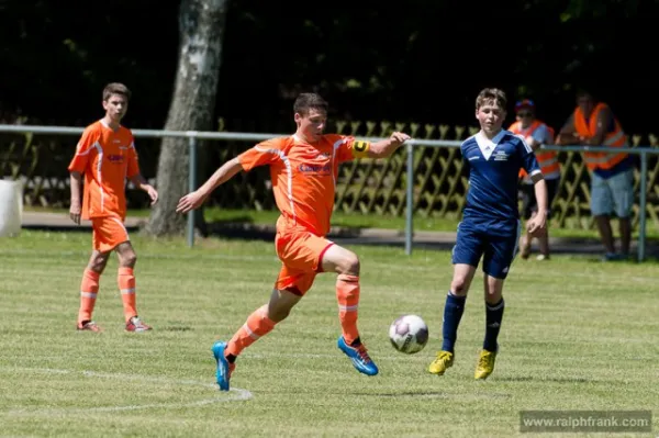 Pokalfinale A-Junioren gegen Ruhla Teil 2