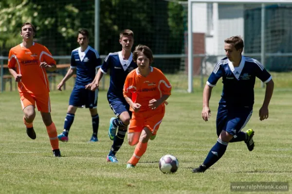 Pokalfinale A-Junioren gegen Ruhla Teil 2