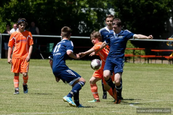 Pokalfinale A-Junioren gegen Ruhla Teil 2