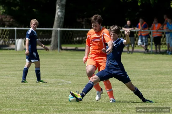 Pokalfinale A-Junioren gegen Ruhla Teil 2