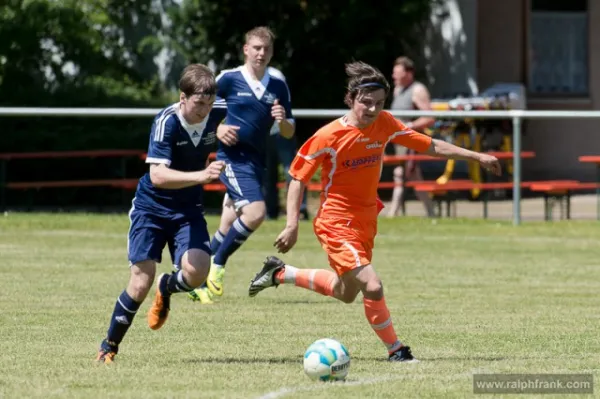 Pokalfinale A-Junioren gegen Ruhla Teil 2