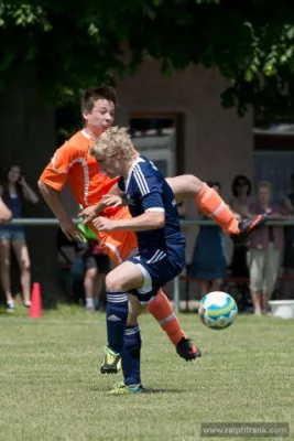 Pokalfinale A-Junioren gegen Ruhla Teil 2