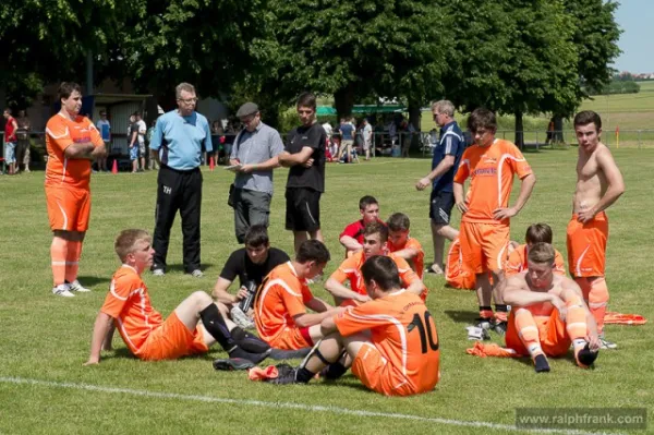 Pokalfinale A-Junioren gegen Ruhla Teil 2