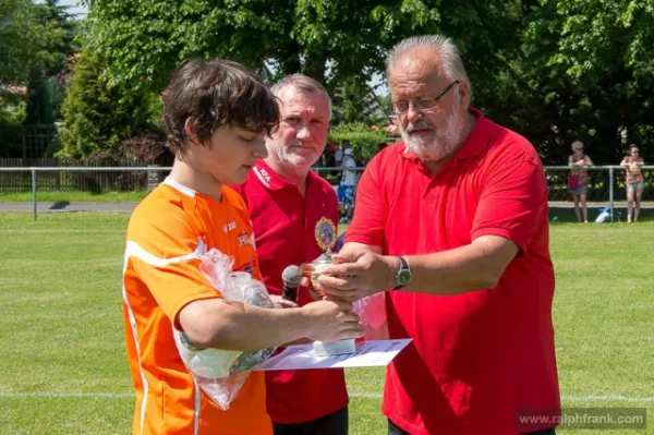 Pokalfinale A-Junioren gegen Ruhla Teil 2