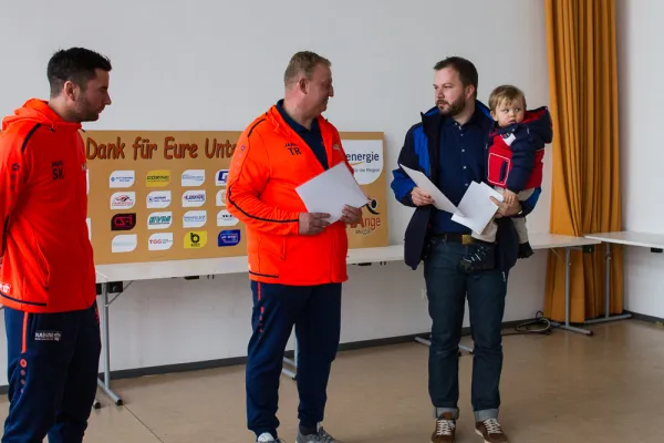 Ohra-Energie-Cup 2020