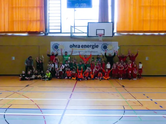 ohra Energie Cup 2024