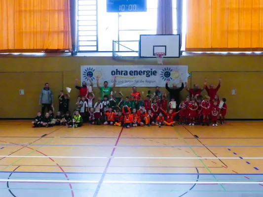 ohra Energie Cup 2024